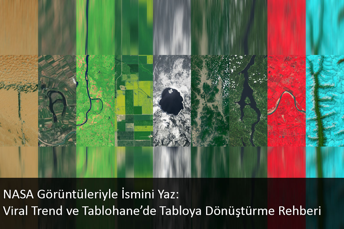 NASA Görüntüleriyle İsmini Yaz: Viral Trend ve Tablohane’de Tabloya Dönüştürme Rehberi